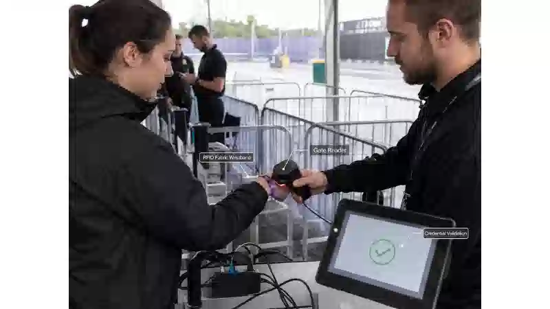 Penerapan Gelang Kain RFID: Pengkodean, Integrasi, dan Pengujian Penerimaan